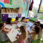 İngilizce Dil Eğitimi