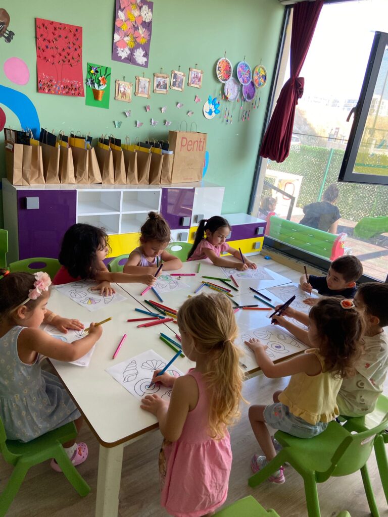 İngilizce Dil Eğitimi